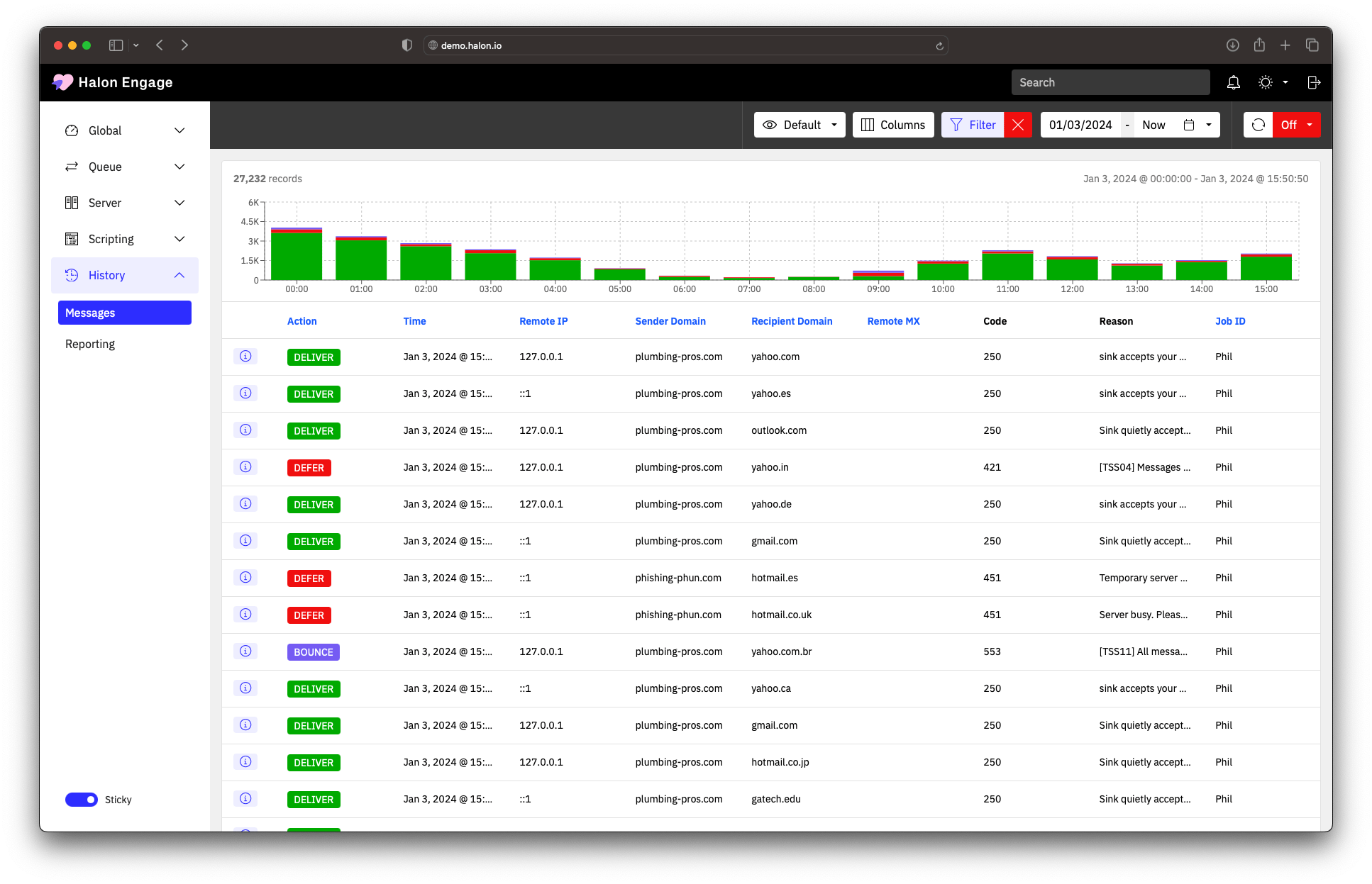 Halon Engage And Protect Extras Github - Professional Vintage Pattern - Retina
